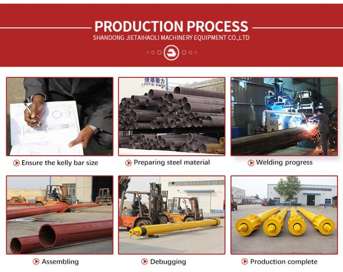 I tubi di perforazione per le piattaforme di perforazione rotative che sono in vendita nel 2024 sono in vendita. 4